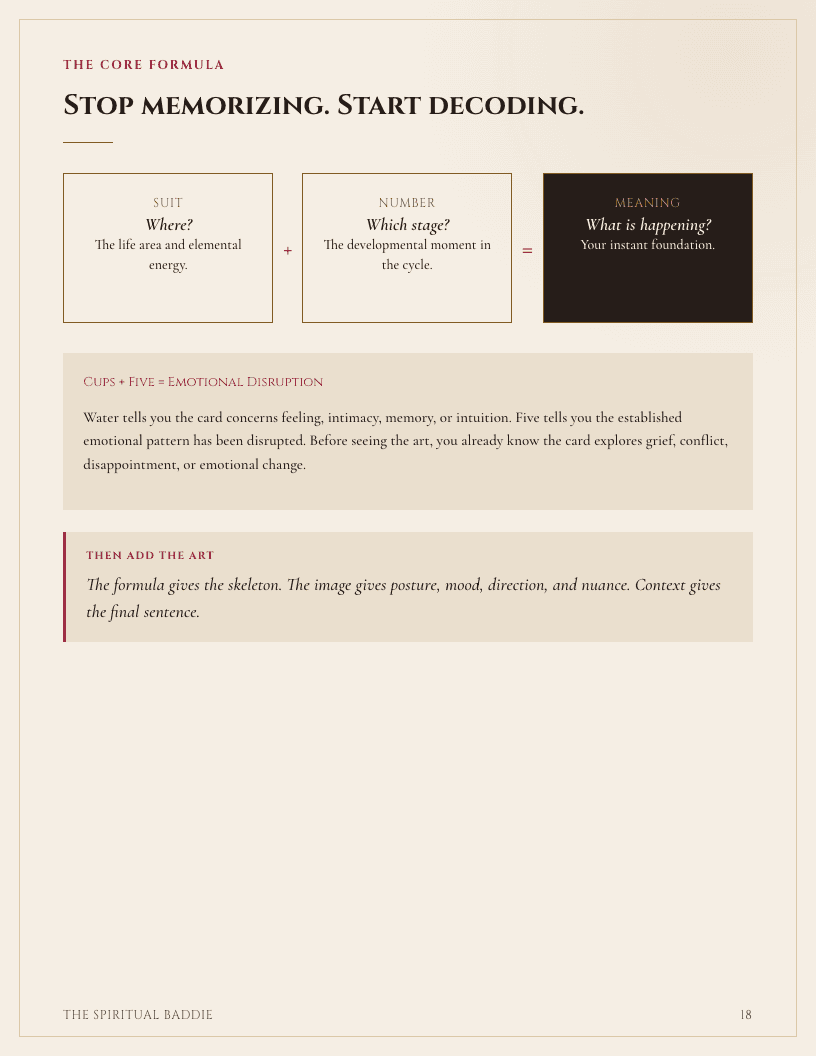 Preview of page 18 from the tarot guide