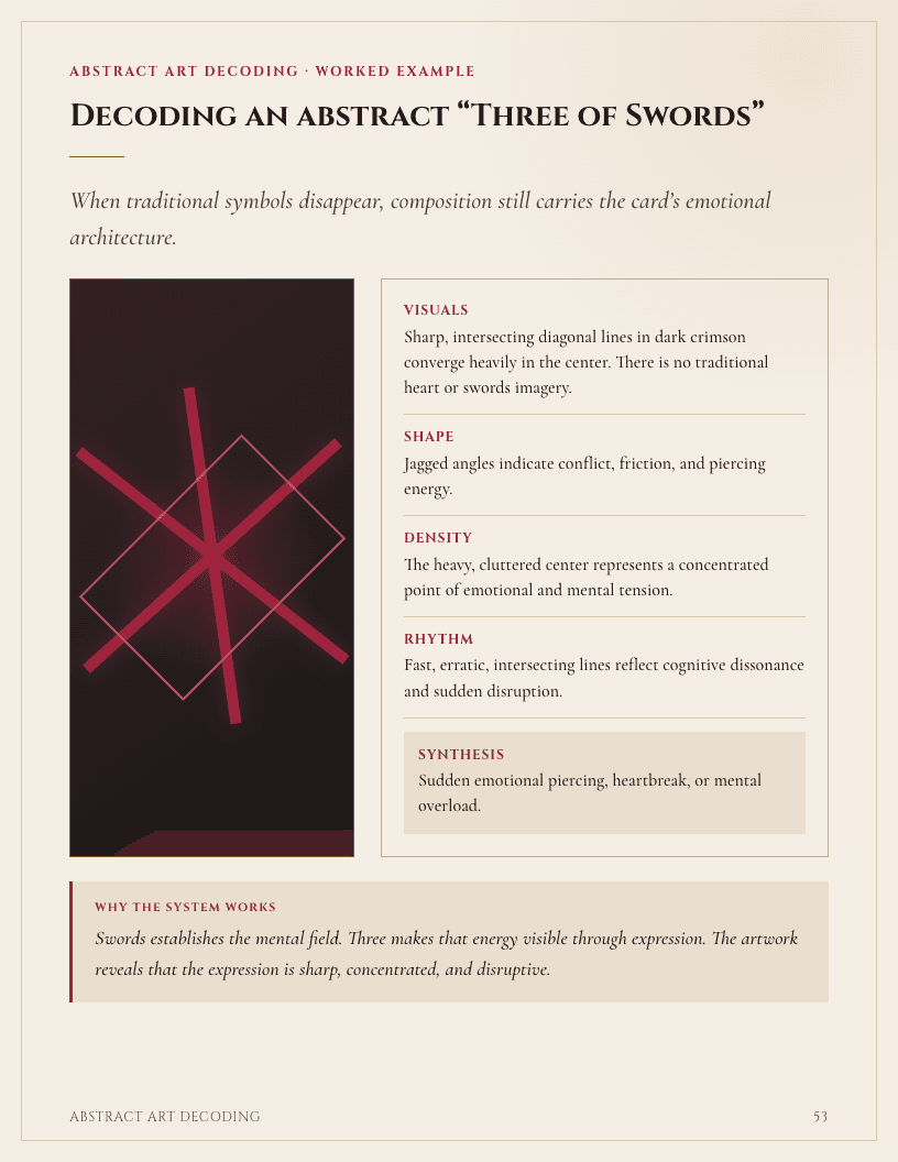 Preview of page 53 from the tarot guide
